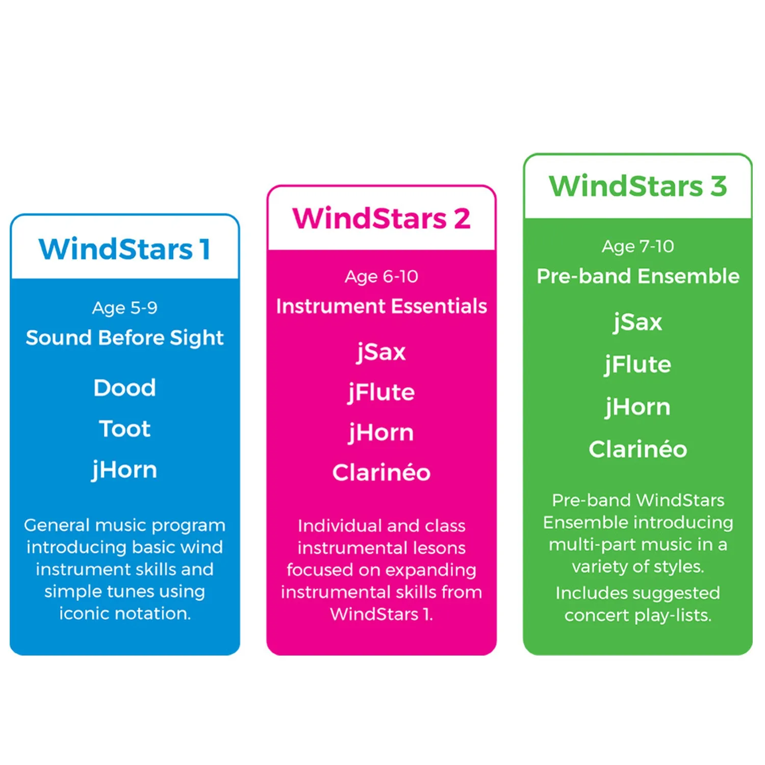Nuvo WindStars jHorn blaasinstrument set van 4 C-stemming