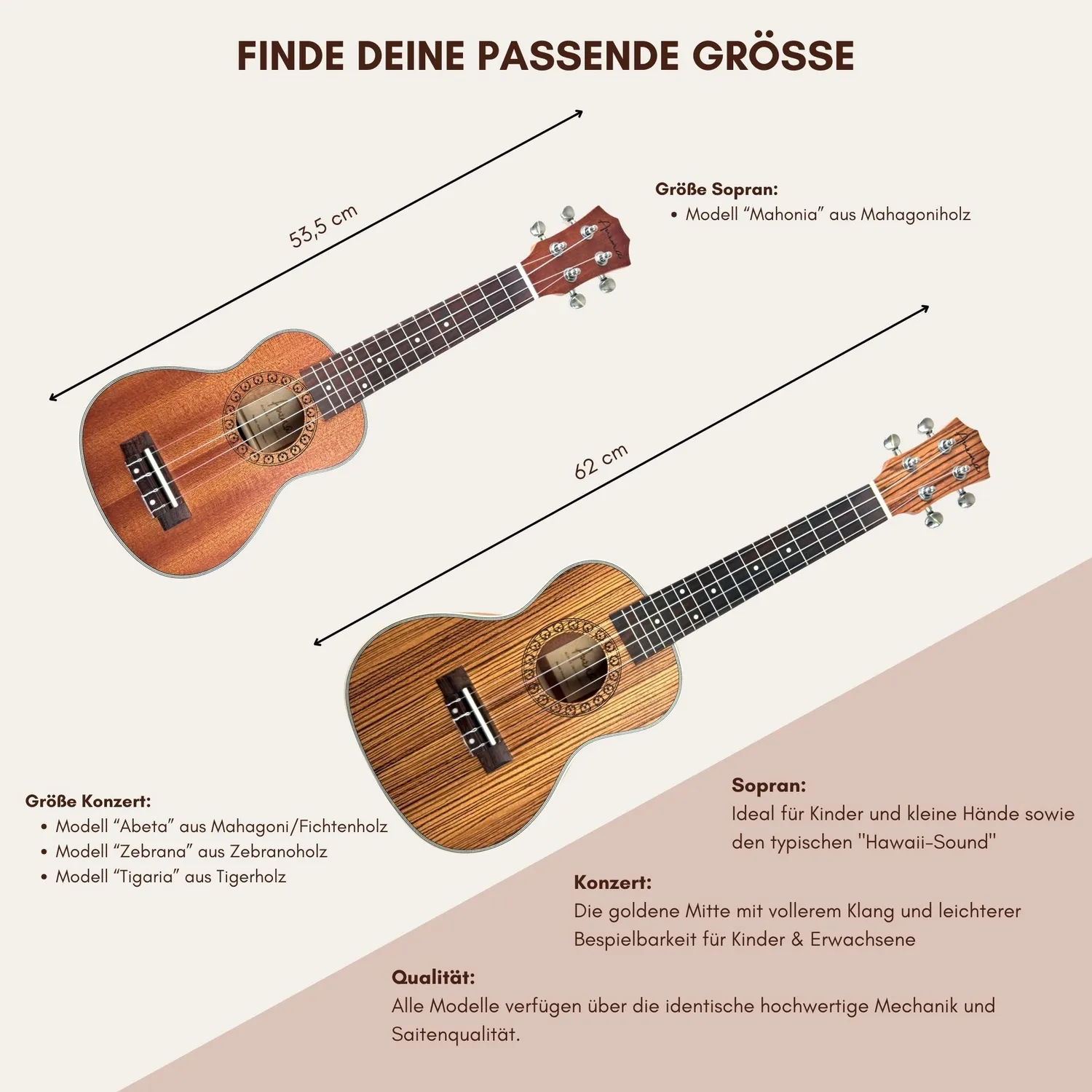 Plaschke ANIMA concert ukulele sparren mahonie complete set